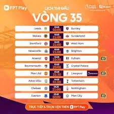 Vòng 35 Mùa Giải 2025/26: Phong Độ Gần Nhất - id